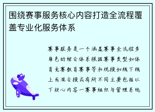 围绕赛事服务核心内容打造全流程覆盖专业化服务体系